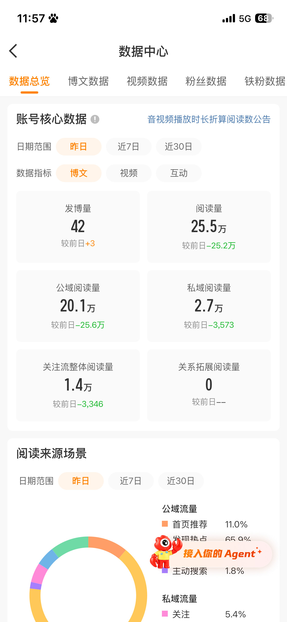 卧槽完蛋了，我这几天可能要多发一点yxh了见谅