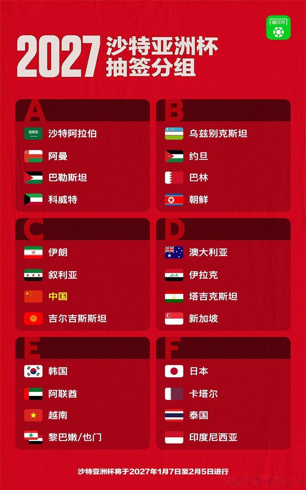 亚洲杯中国队和伊朗、叙利亚和吉尔吉斯斯坦一组。这个组绝对算上上签了。吉尔吉斯斯坦