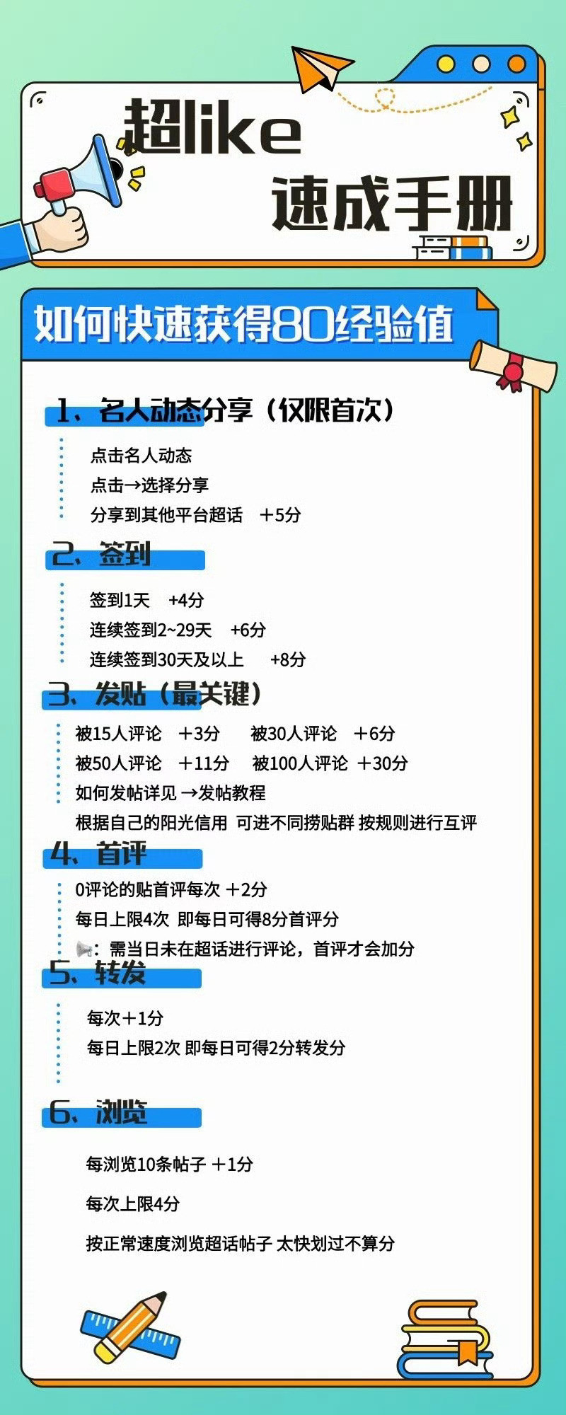 签到了吗？王一博，超like了吗？都做了可以获得一博宝宝一个比心🫰?