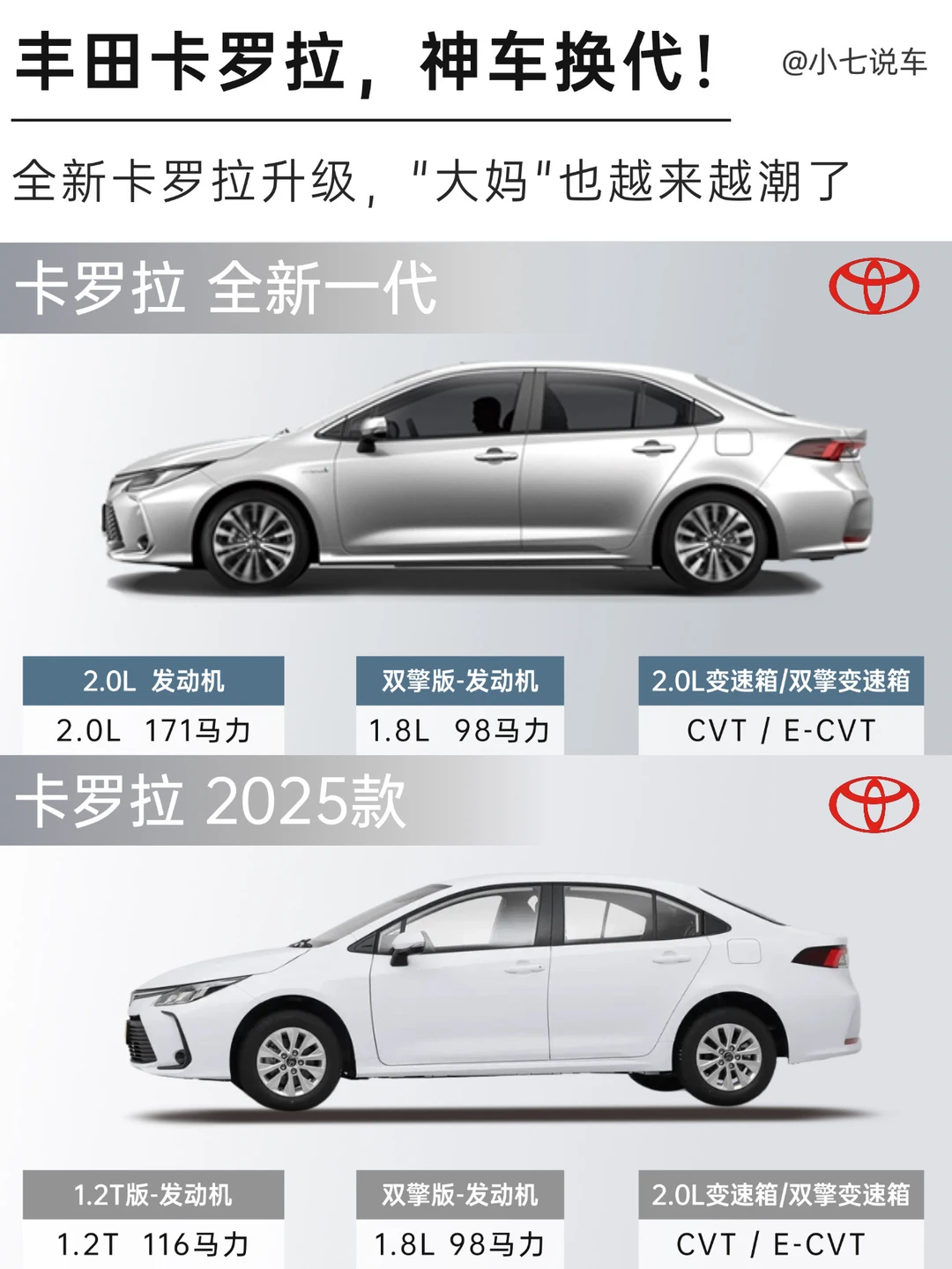 告别‘三大妈’！丰田卡罗拉到底升级了什么❓