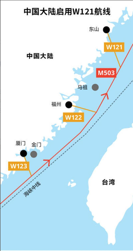 外媒报道：7月6日，中国大陆启用W121航线，台陆委会妄批“这会加剧两岸与区域不