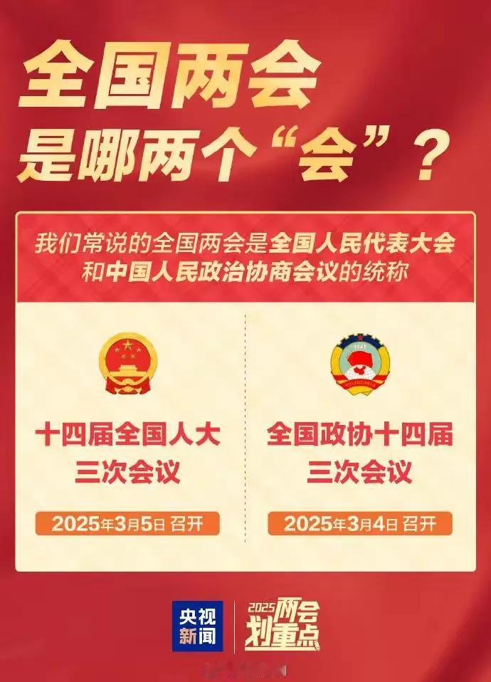 2025年两会来了！国计民生，永远是两会的主题！教育、医疗、住房、就业等等。