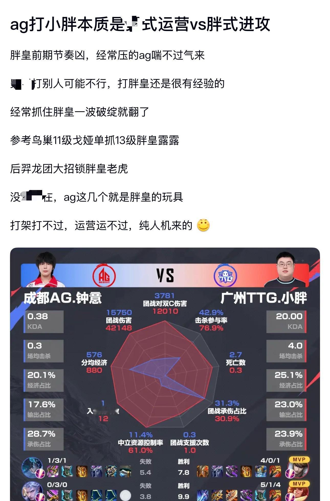 kplk吧热议ag打小胖本质是一诺式运营vs胖式进攻