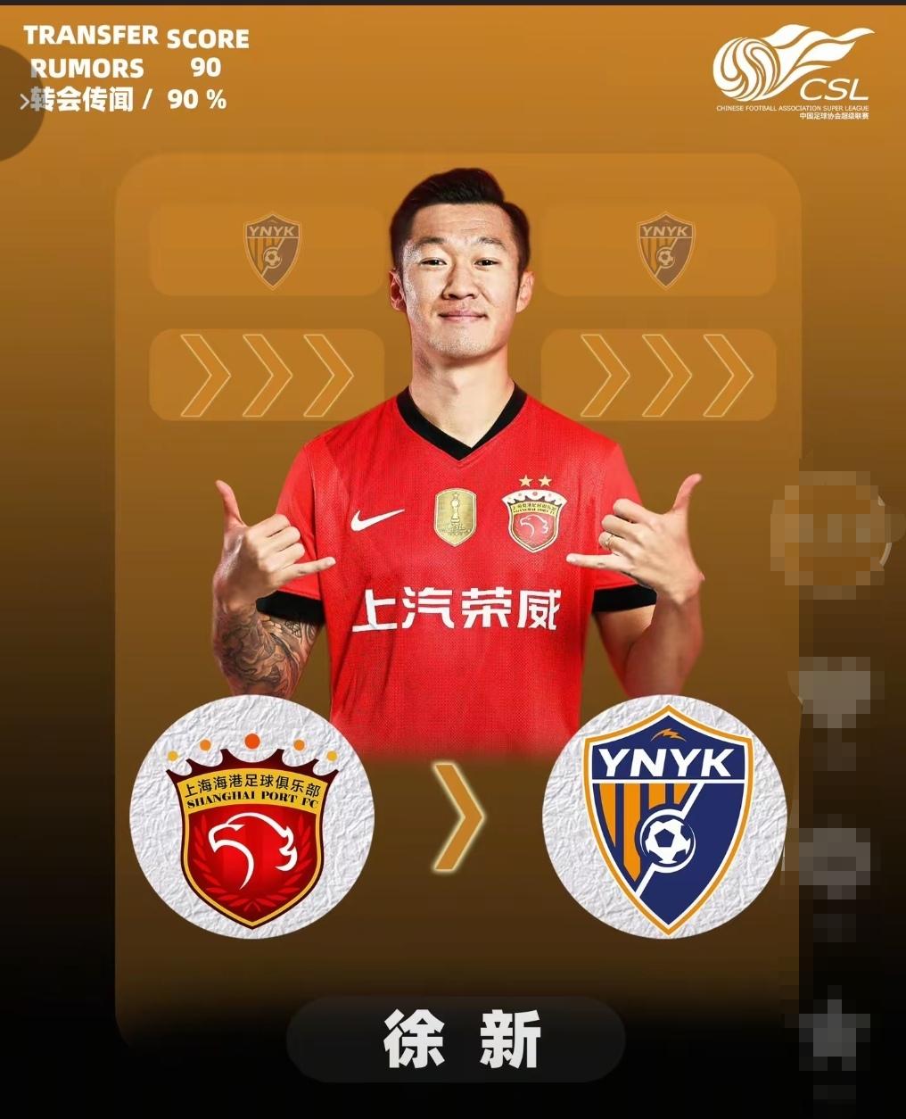 海港徐欣新赛季可能要离开了？我们看到媒体预测要去云南玉昆？如果徐新离开海港对球队