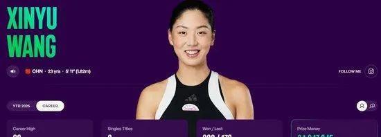 闪耀绽放！在WTA500柏林站，王欣瑜一路过关斩将，强势闯入生涯首个巡回赛决赛！
