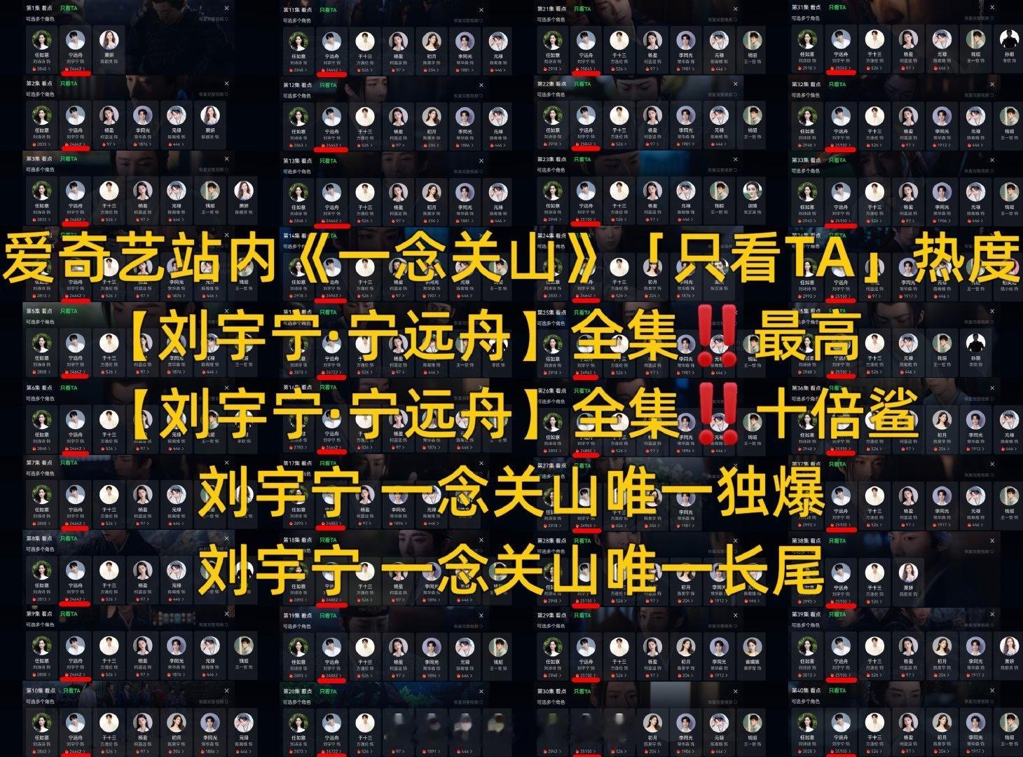 摩登兄弟《一念关山》「只看TA」热度：🏆刘宇宁·宁远舟全集最高，十倍断层