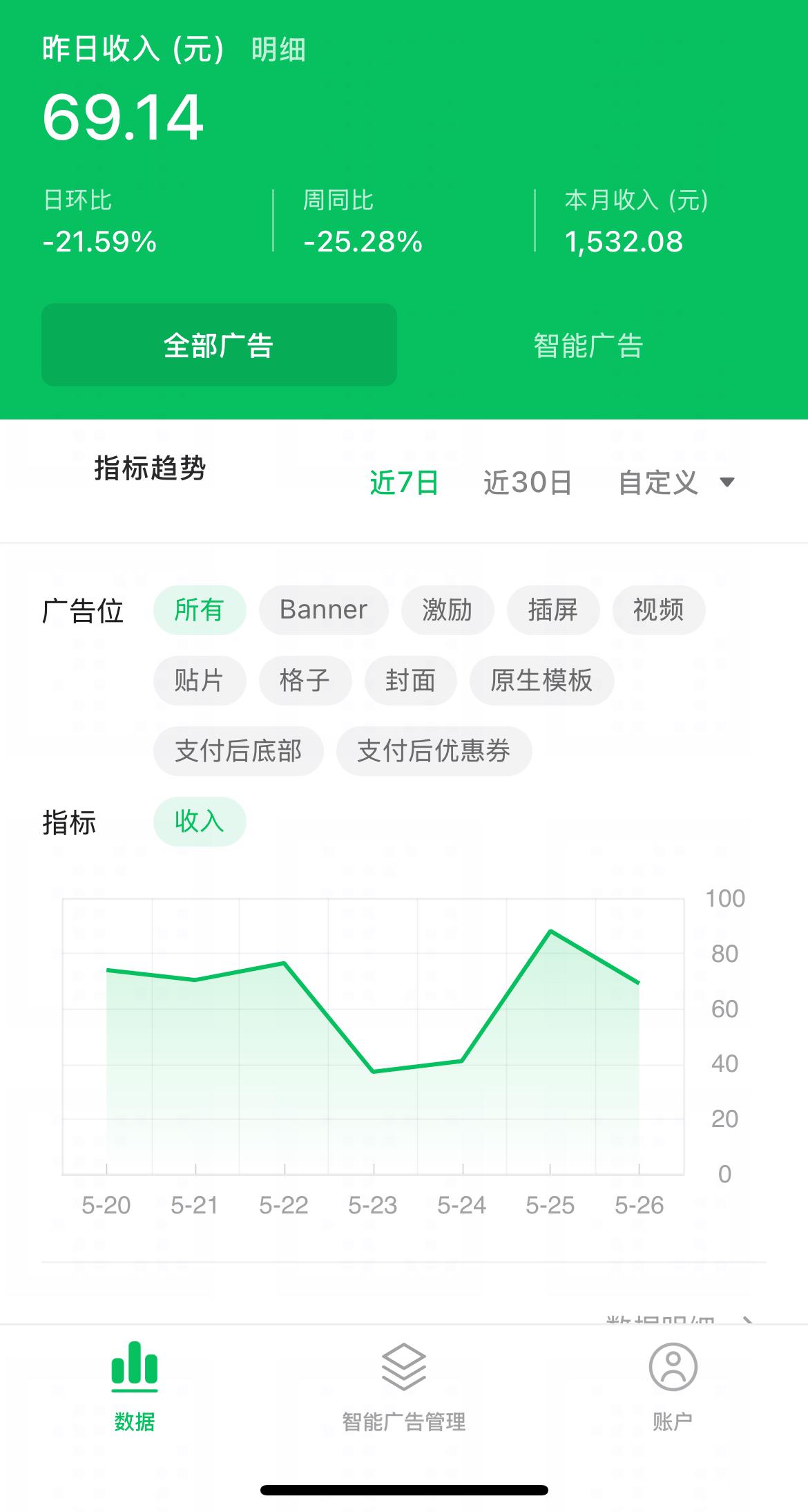 从去年五月开始不知不觉已经用ai写了3个app和小程序。现在跑出来了一个小程序