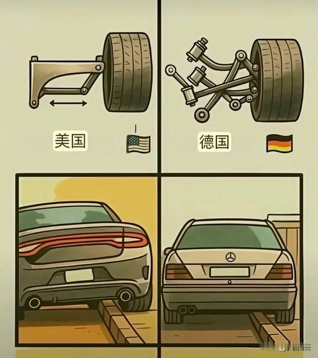 你们觉得这两种悬架（悬挂）设计哪个更好？