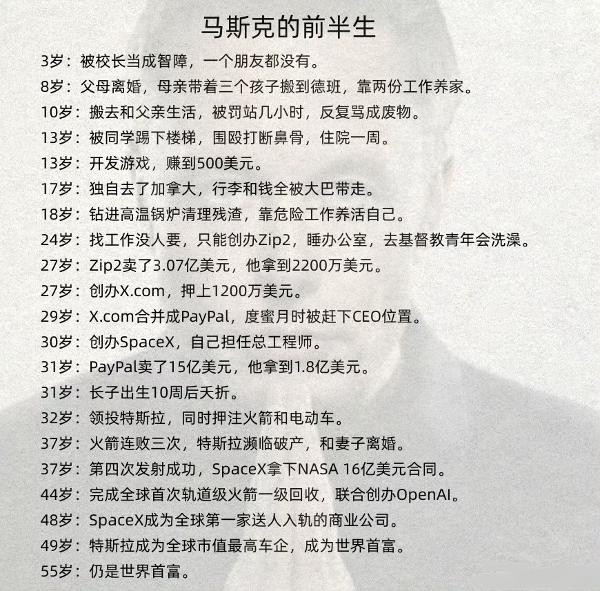 马斯克的前半生。“如果一件事足够重要，即使胜算不在你这边，也要去做。”​​​