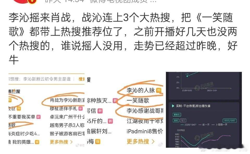 本来都不知道这个剧，开播了也悄无声息，顶流的影响力，这宣传委员以后少做啊[捂脸哭]