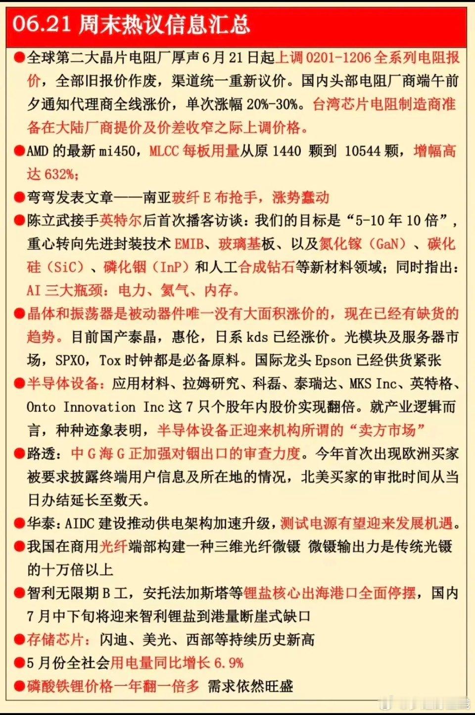 6.21周日财经热点信息汇总！1.电芯涨价2.MLCC3.被动元件4.半导体