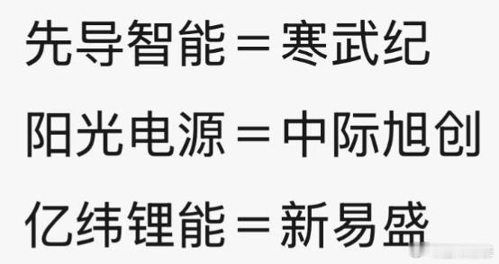 今天学到一个新词：“一线光”。亿纬锂能＋先导智能＋阳光电源=“亿先光”!（谐音“