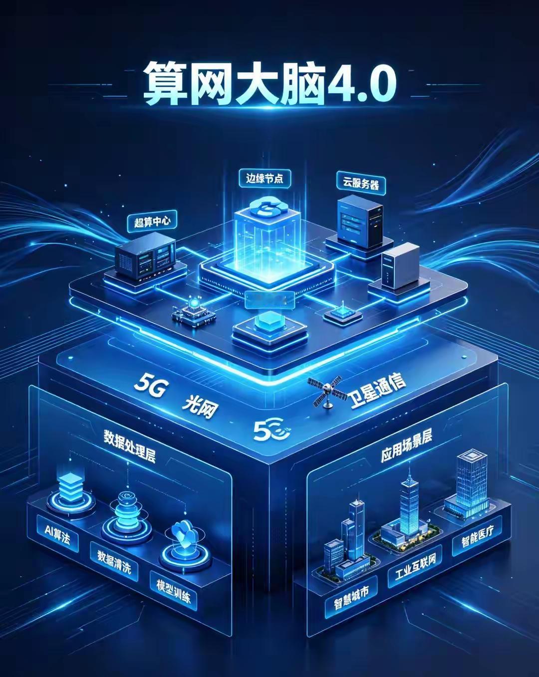 余承东格局真大！主持人问了一个犀利的问题震撼了所有的科技研发者：鸿蒙研发特别难，