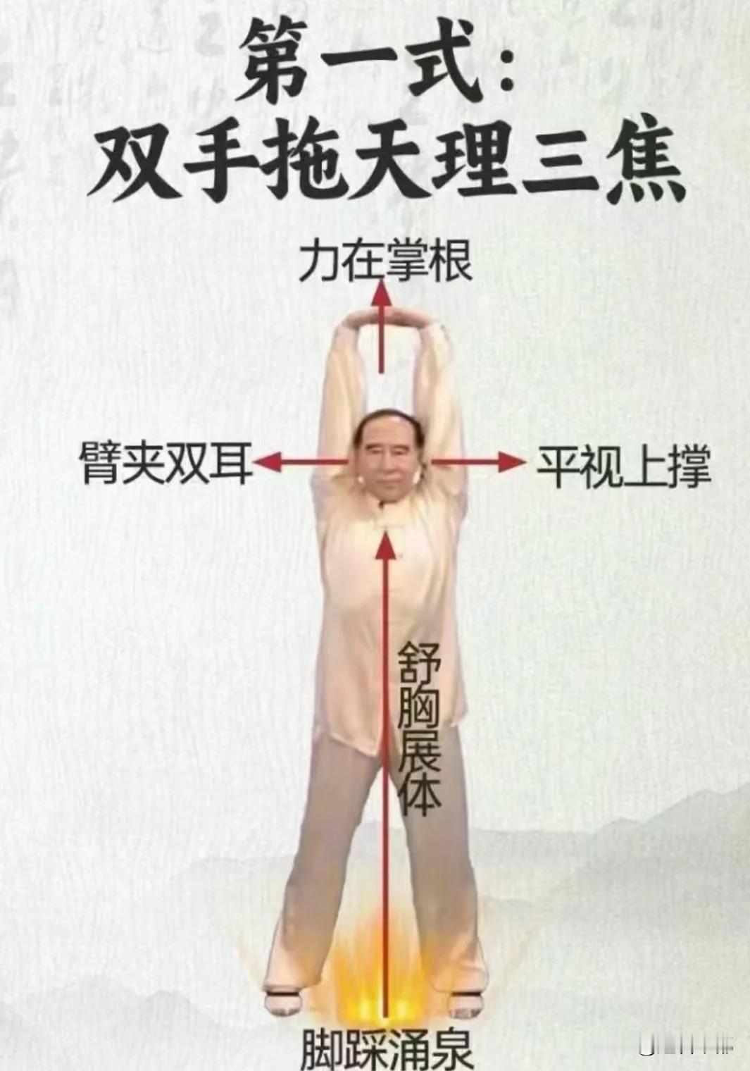 家有老人别错过！八段锦练出好身体还在愁给爸妈找啥合适的锻炼项目？八段锦必须安排