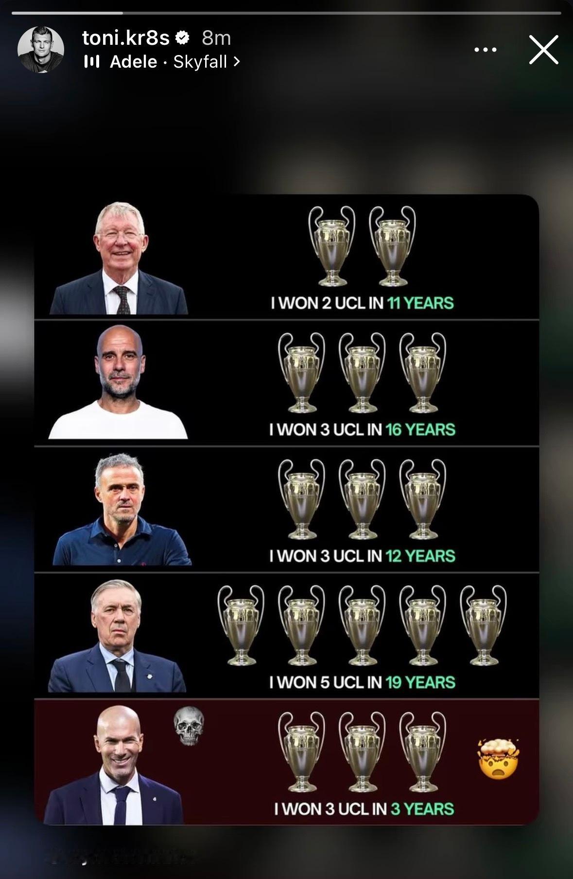 克罗斯IG.👑halamadrid