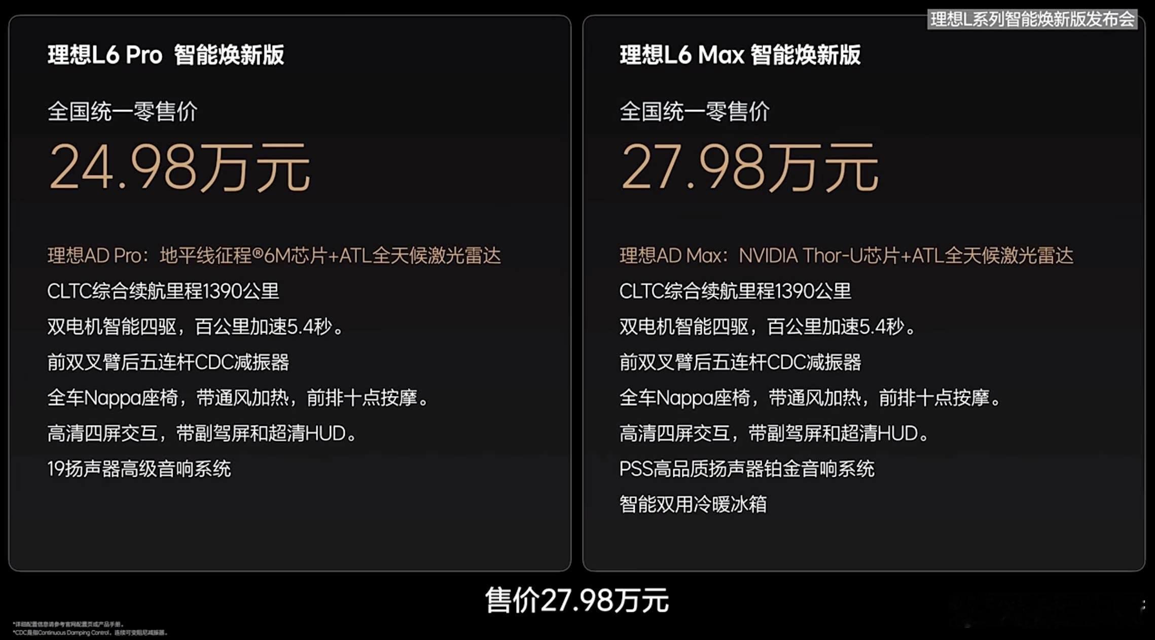 挺有意思！理想汽车L系列新款的变化，有着很浓郁的理想风格，对市场和用户需求的理解
