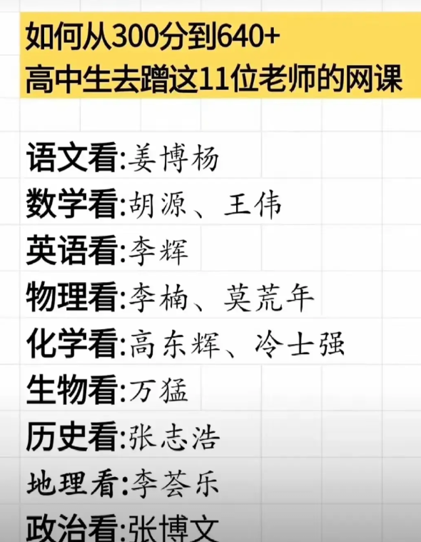 高中恢复双休，家长要清楚：处在450分—580分这个分数段的孩子，最好的办法