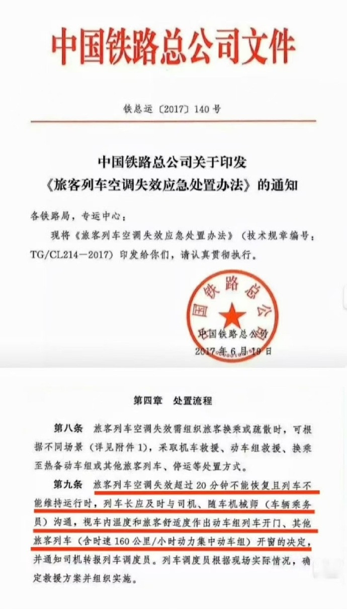 铁路总公司文件​​​
