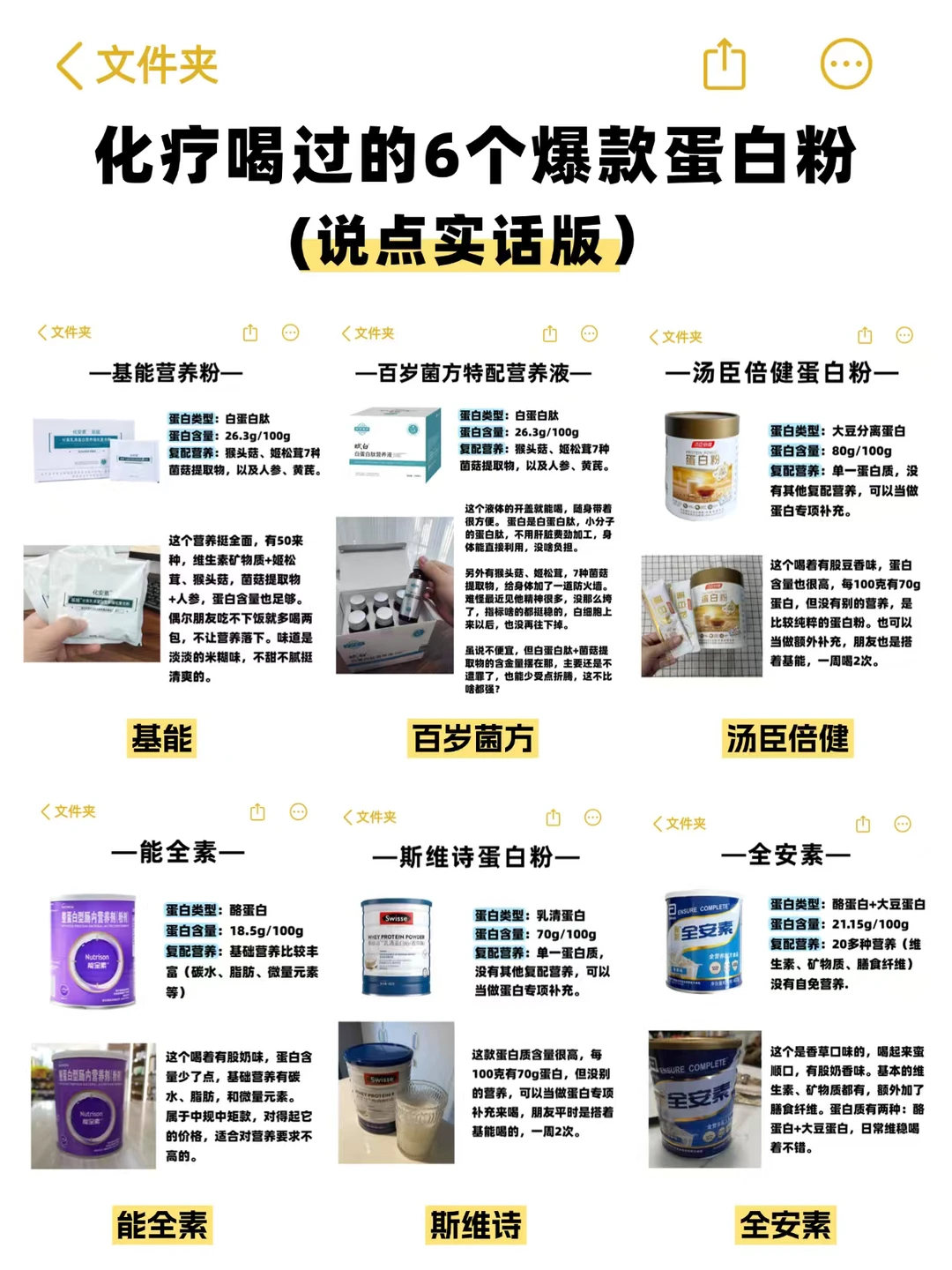 化疗喝过的6个爆款蛋白粉（说实话版）