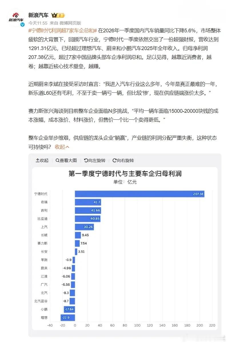 恐怖的宁王，让所有车企给自己打工。刚发布的宁德时代一季报，炸裂程度震惊整个行业，