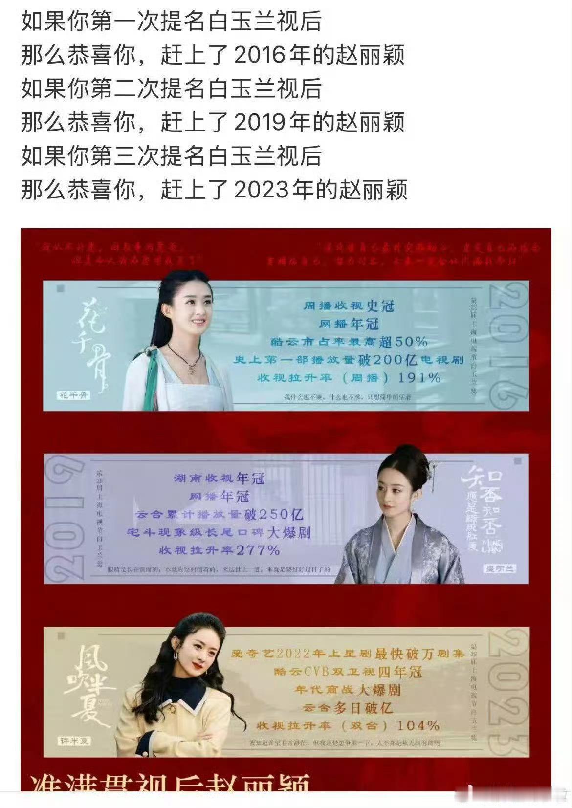赵丽颖未入围内娱真的离不开赵丽颖粉丝和本人低调成这样了，有个奖都离不开赵丽颖是赵
