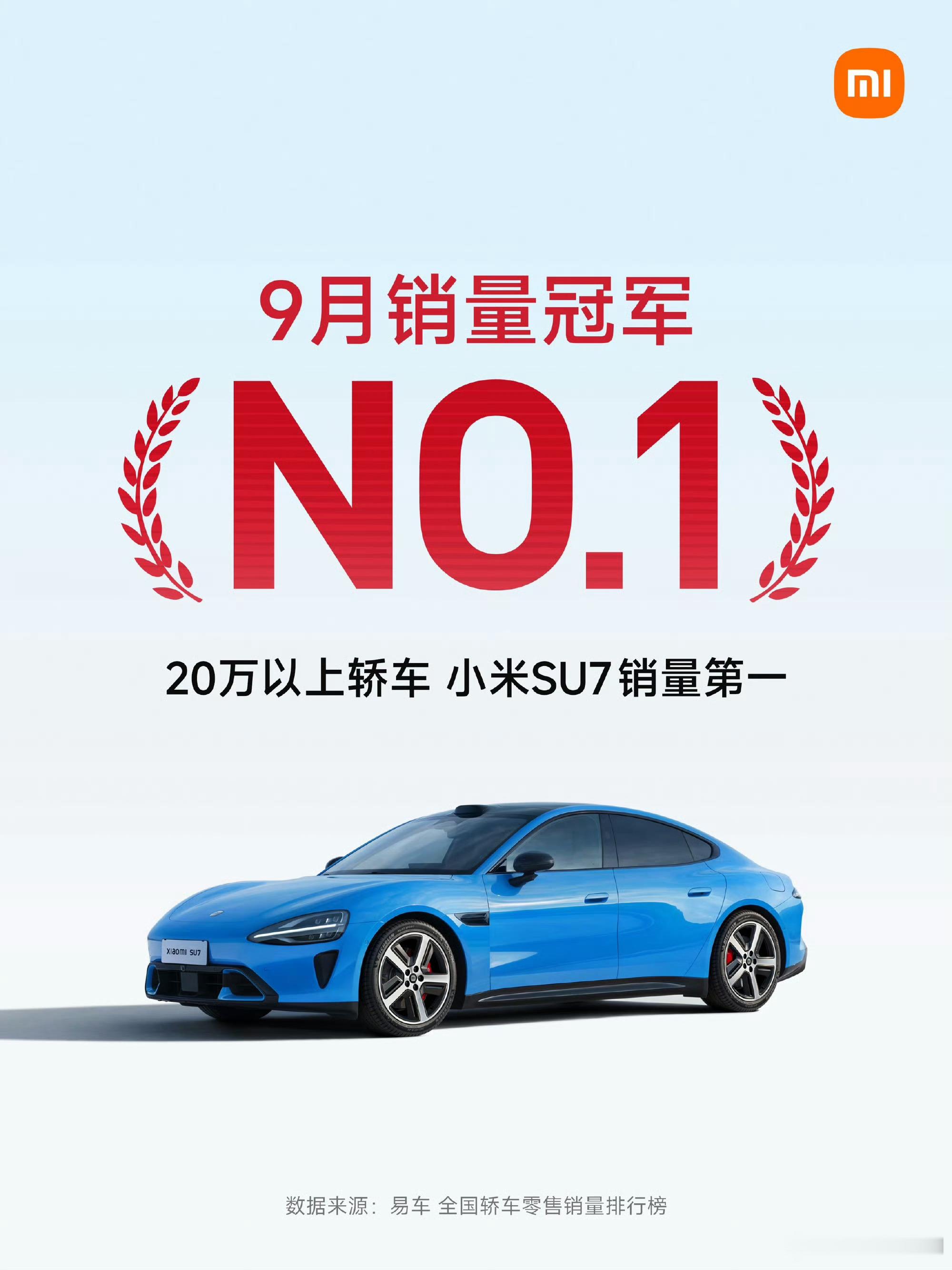 小米SU7超越特斯拉Model3，不只是20万以上轿车销量第一，还是15万以上轿车销量第一，也就是低
