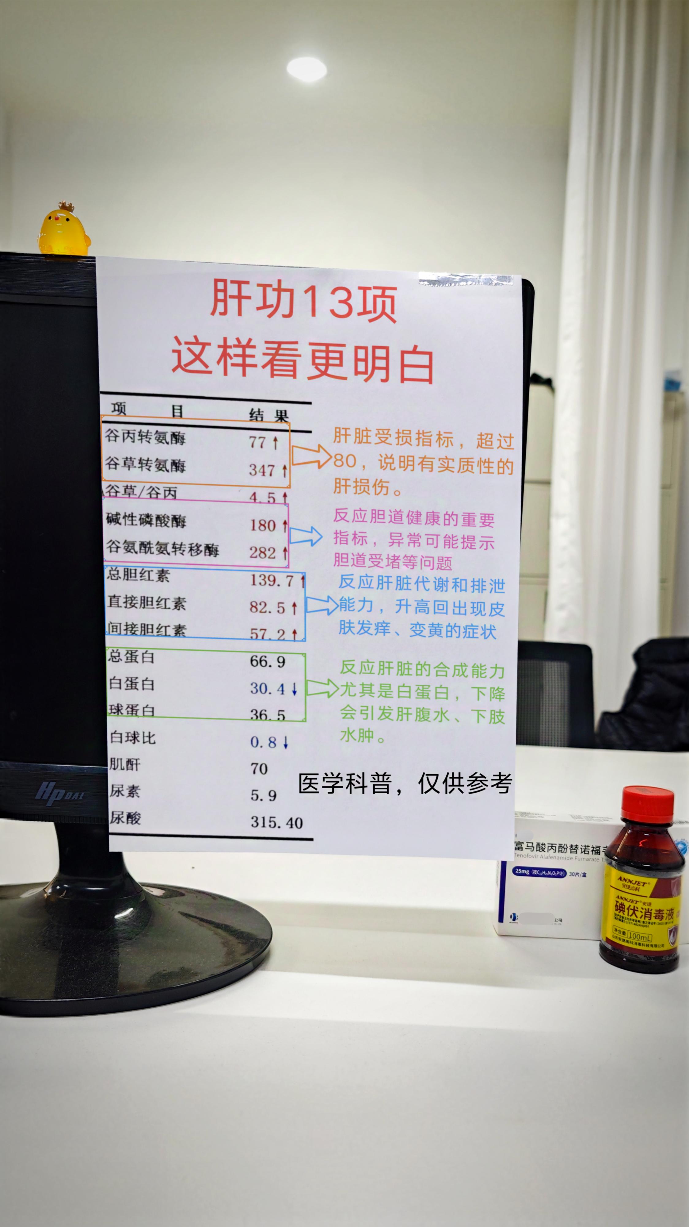 肝功能13项，这样看跟明白 肝功能13项指标，我们可以把他们分成4大板...