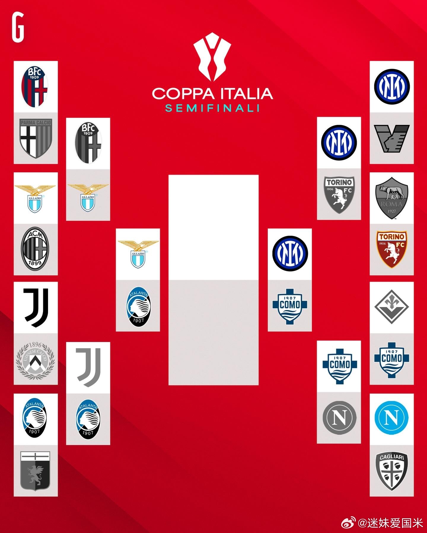 意大利杯四强球队产生，国际米兰夺冠形势不错！💙🖤国际米兰意甲热点现场