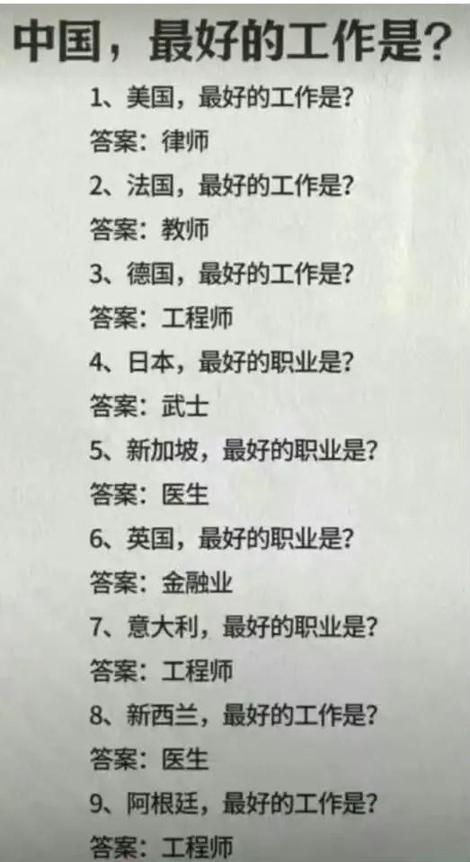 网友：你们认为中国最好的工作是什么呢？​