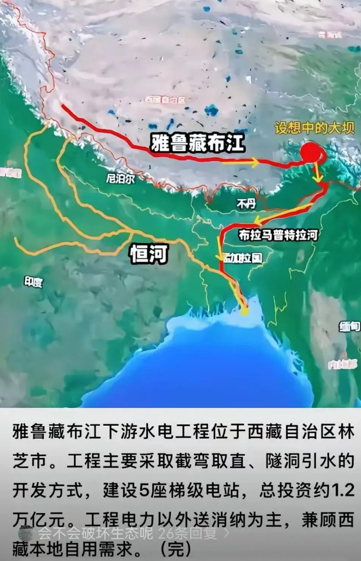 为什么要花1.2万亿修雅鲁藏布江下游水电工程，西藏就三百多万人口，光伏发电都用不