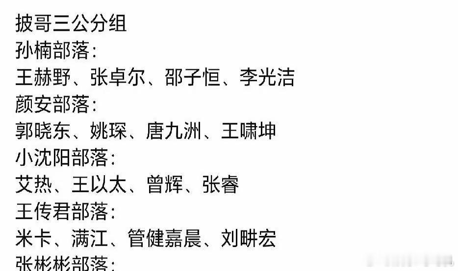 《披荆斩棘》三公分组名单曝光，火力值垫底成员成队长噩梦，陈若轩处境最危险《披荆