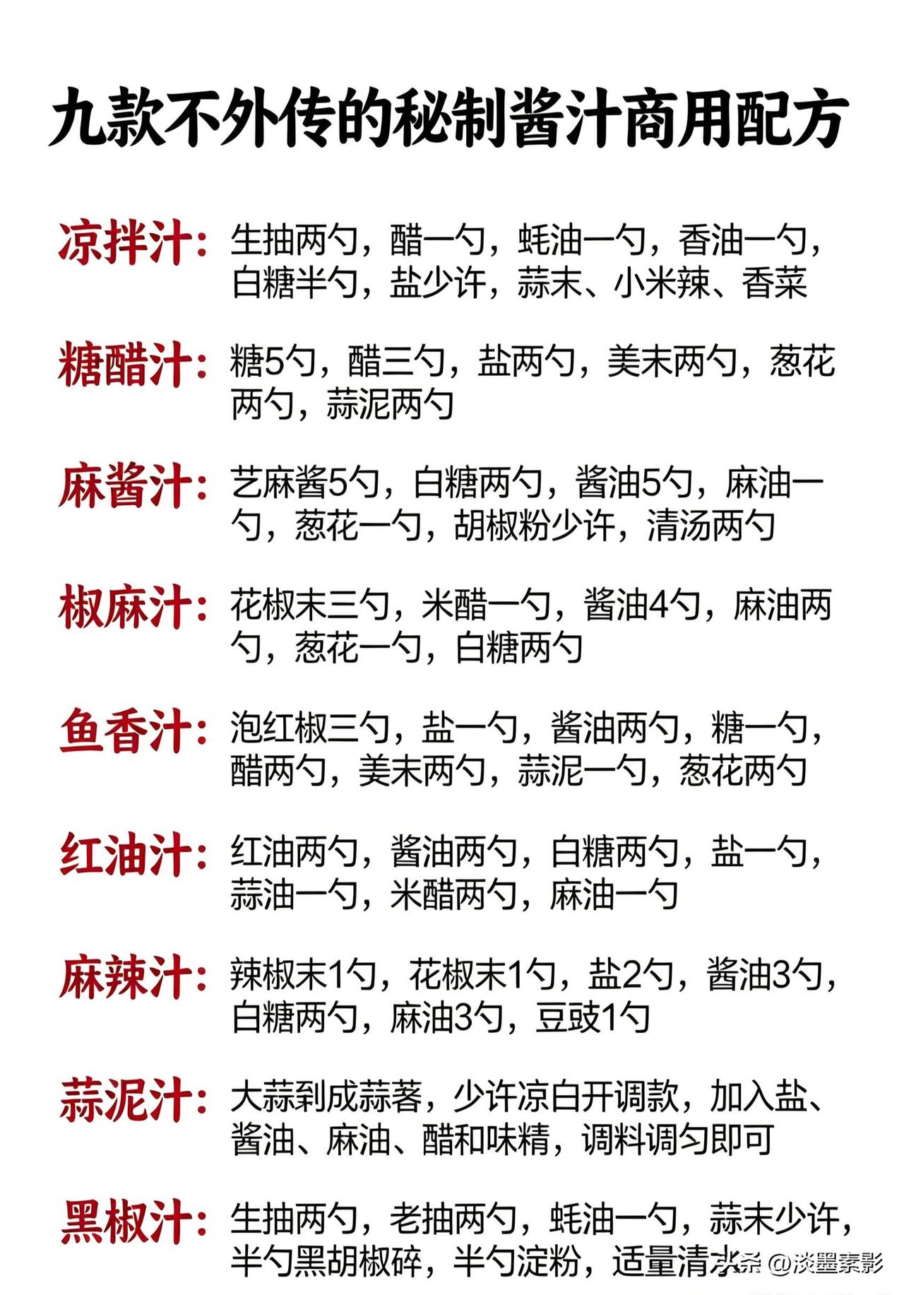 九种秘制酱汁的详细配方。