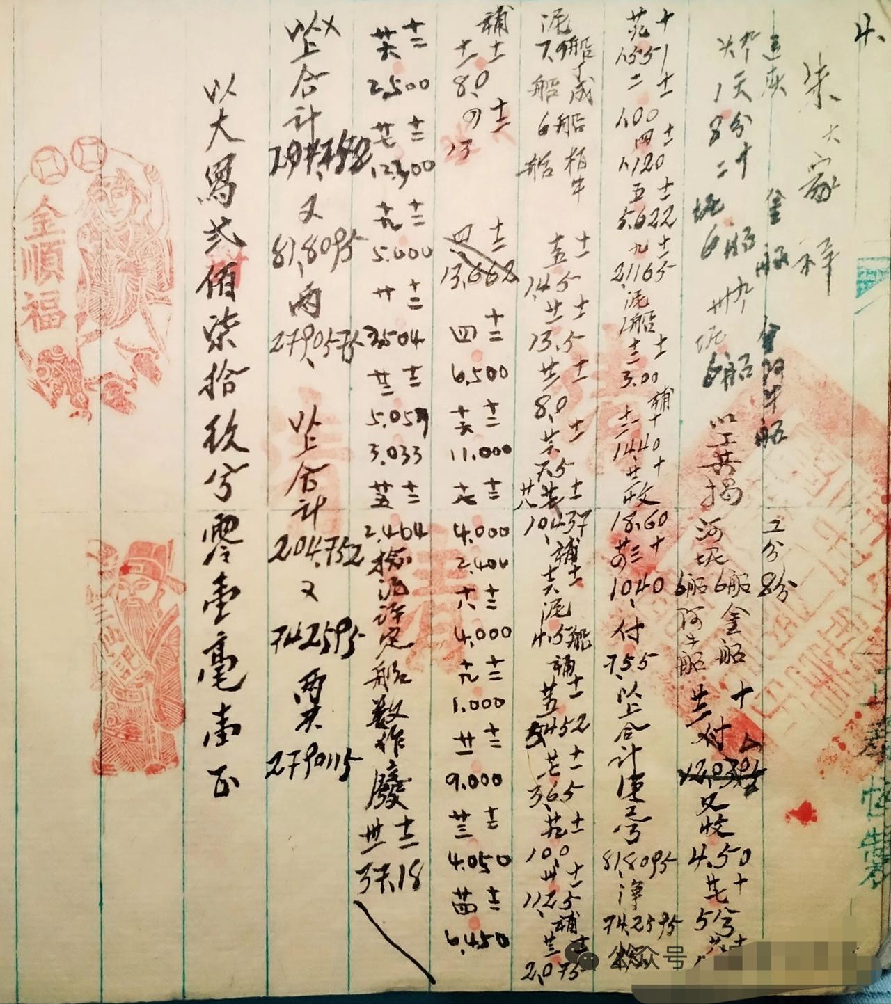 70年代农村生产队社员记工分登记表