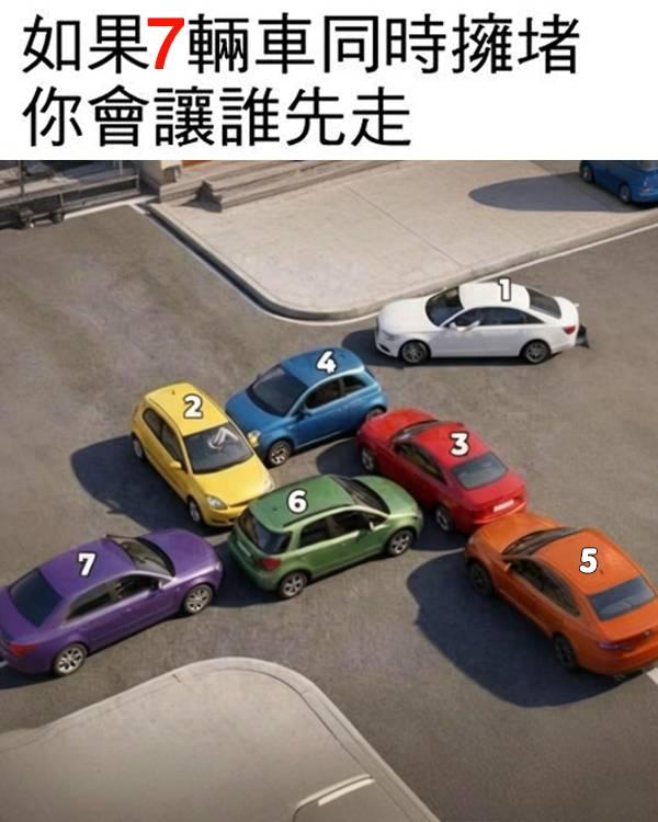 假如你是交警，遇到这种堵车情况，指挥疏通的逻辑应该是？