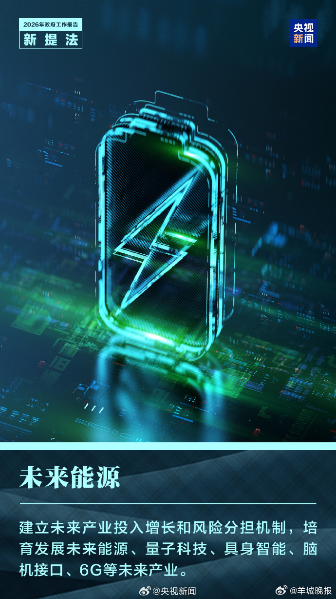 【转存！#政府工作报告中的新提法#】今天上午，十四届全国人大四次会议在北京开幕，