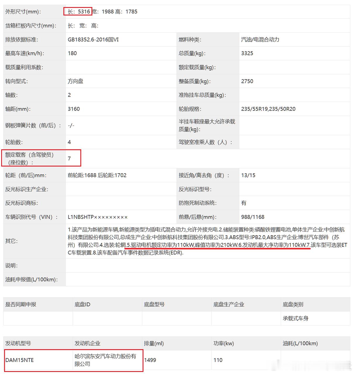 「工信部车展_398批：小鹏X9增程版」➡️尺寸：5316x1988x1