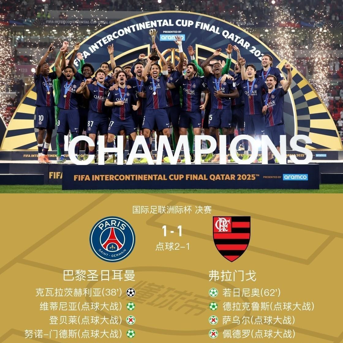 巴黎扔掉意大利国门，却挖出个更恐怖的俄罗斯狠人。萨福诺夫前15轮扑出47次射门