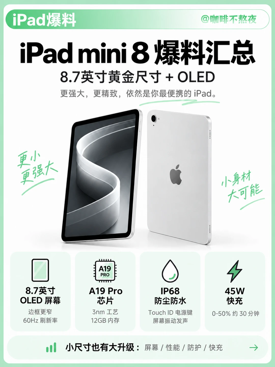 iPadmini8爆料来了！这次小尺终于大升级