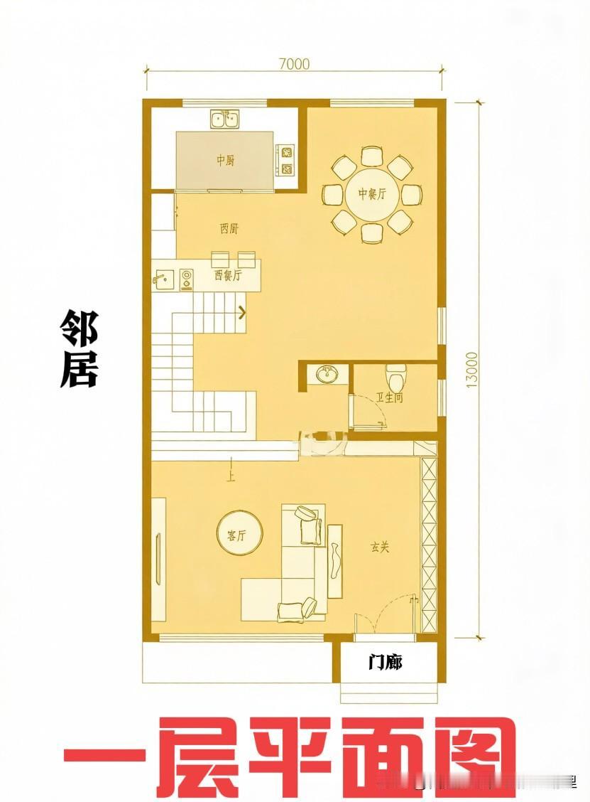 面宽7米，一侧还有邻居，😡😡这款图纸“中看又中用”做到了小面宽也