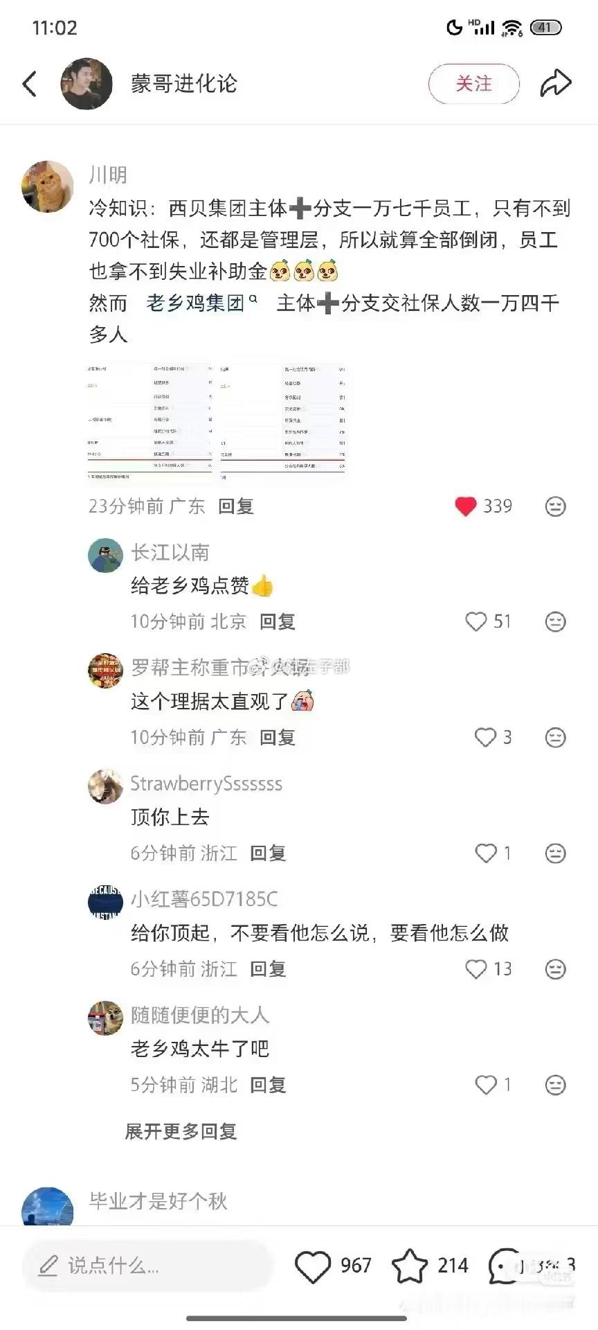 西贝交社保的只有700多人，老乡鸡交社保的有1万4千多人……