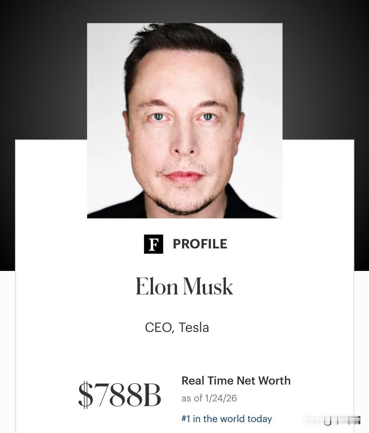 截至2026年1月24日，埃隆·马斯克(ElonMusk)确实是