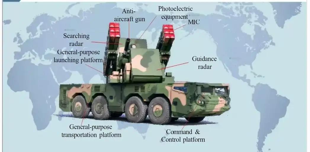 苏丹称摧毁一套FK-2000，没想到其此前创造更大战绩近日，苏丹军方在苏丹南科