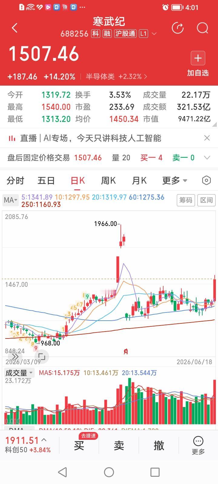 简直逆天了！市盈率越高越是概念股越能涨，市盈率越低越是白马股越能跌！寒武纪今天