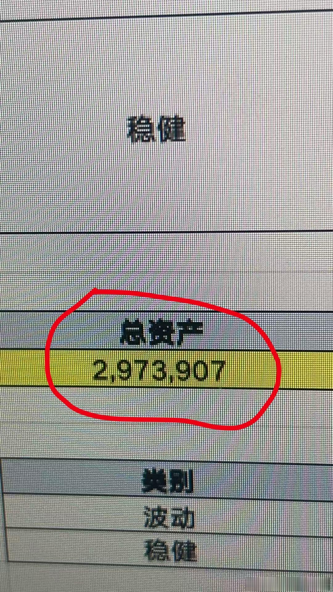 周末快乐～刚加把了一下，下个月差不多就财务自由了北京