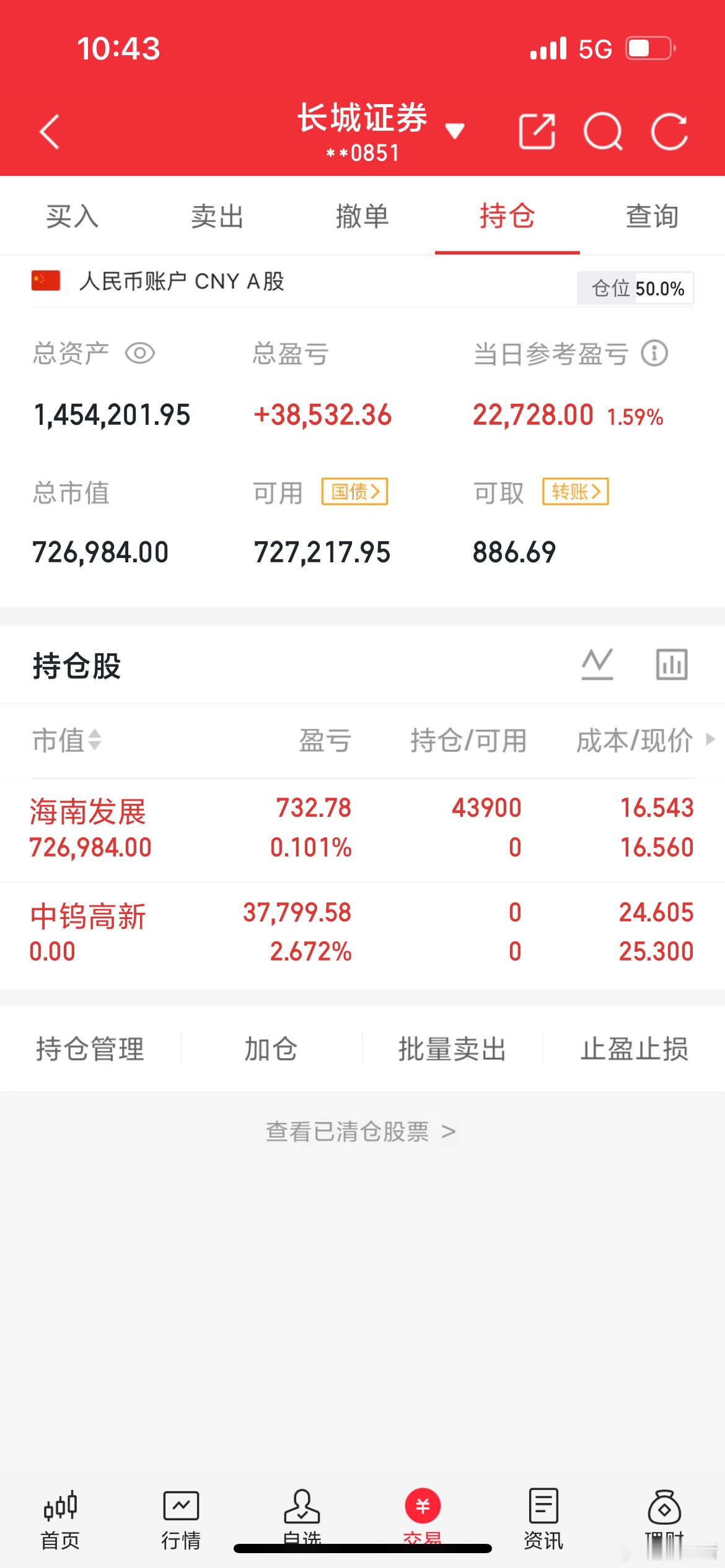 海南发展我已买入支持我的朋友点赞评论178！