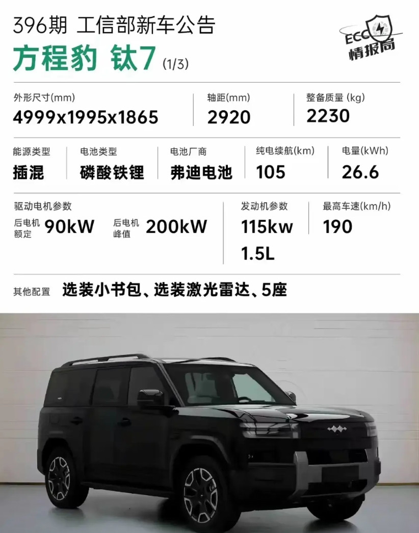 方程豹钛7会定价多少钱？钛7的外形很硬派，尤其是黑色的钛7，相信会是很多男人的