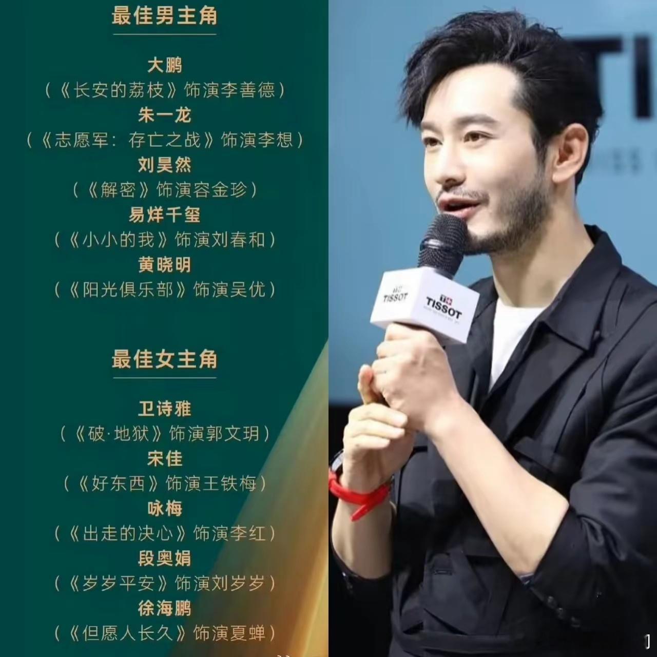 我有点儿心疼黄晓明，不是因为《阳光俱乐部》票房差，而是因为本次金鸡奖的提名中，《