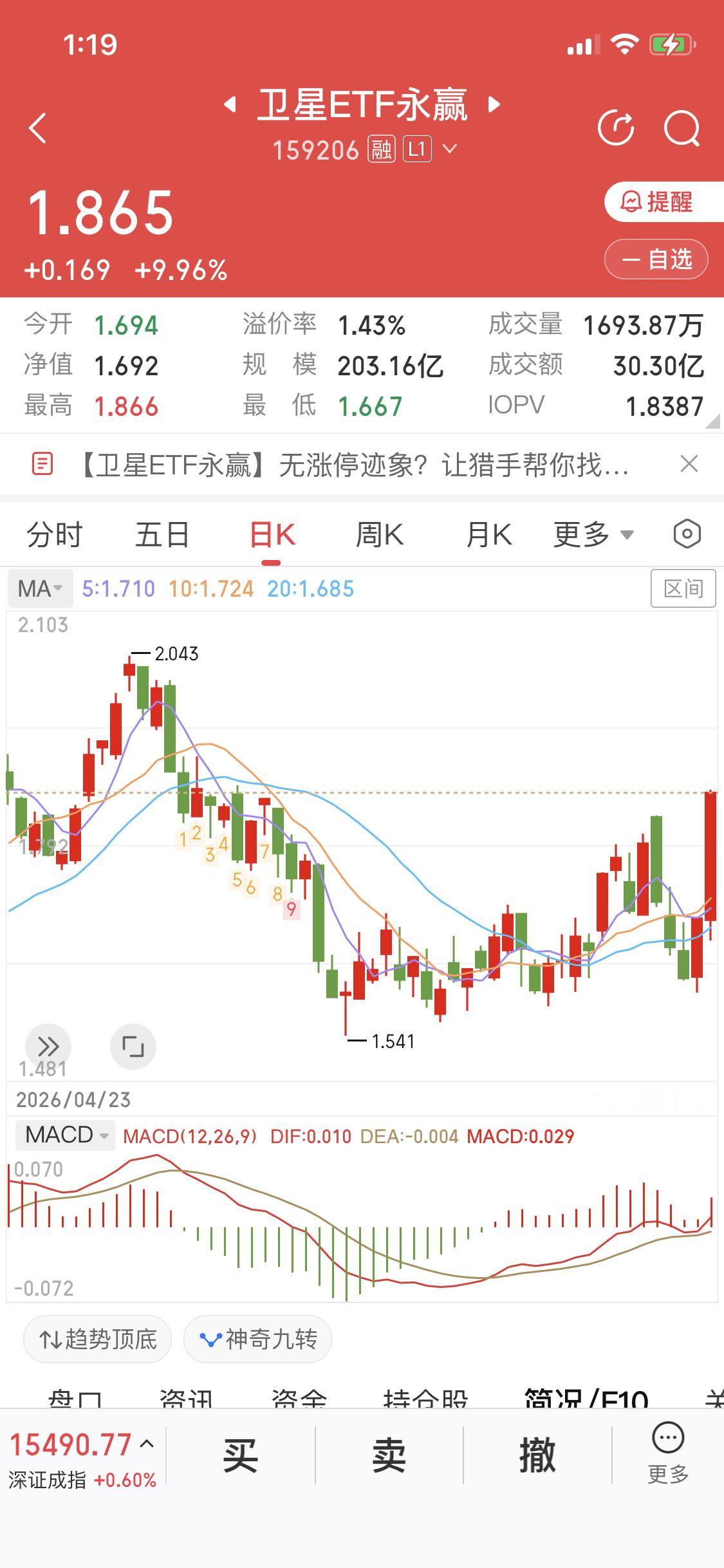 你对自己有清晰的定位吗很多人对自身的定位模糊不清有的人明白自己能干到到什么程