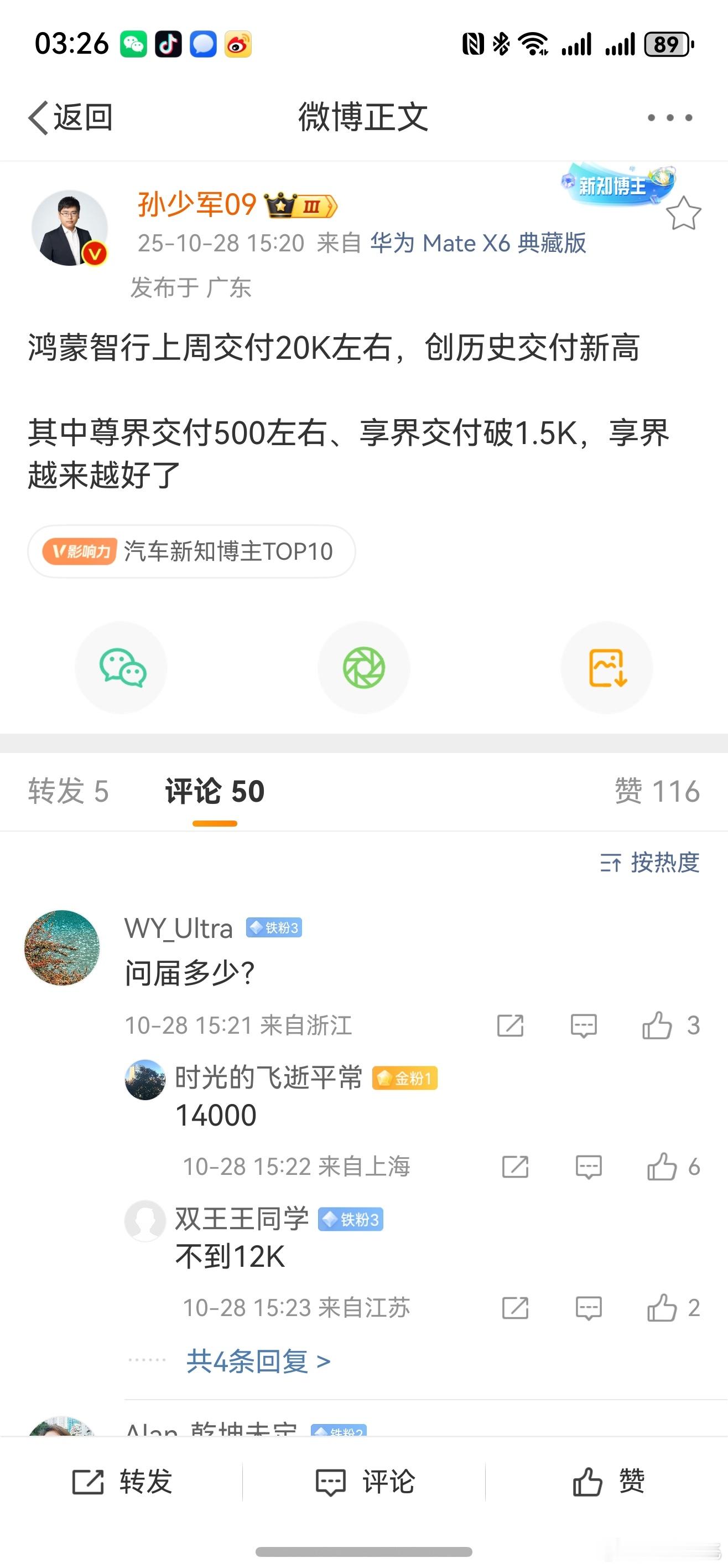 交付20k?环比上周增长30%吧?