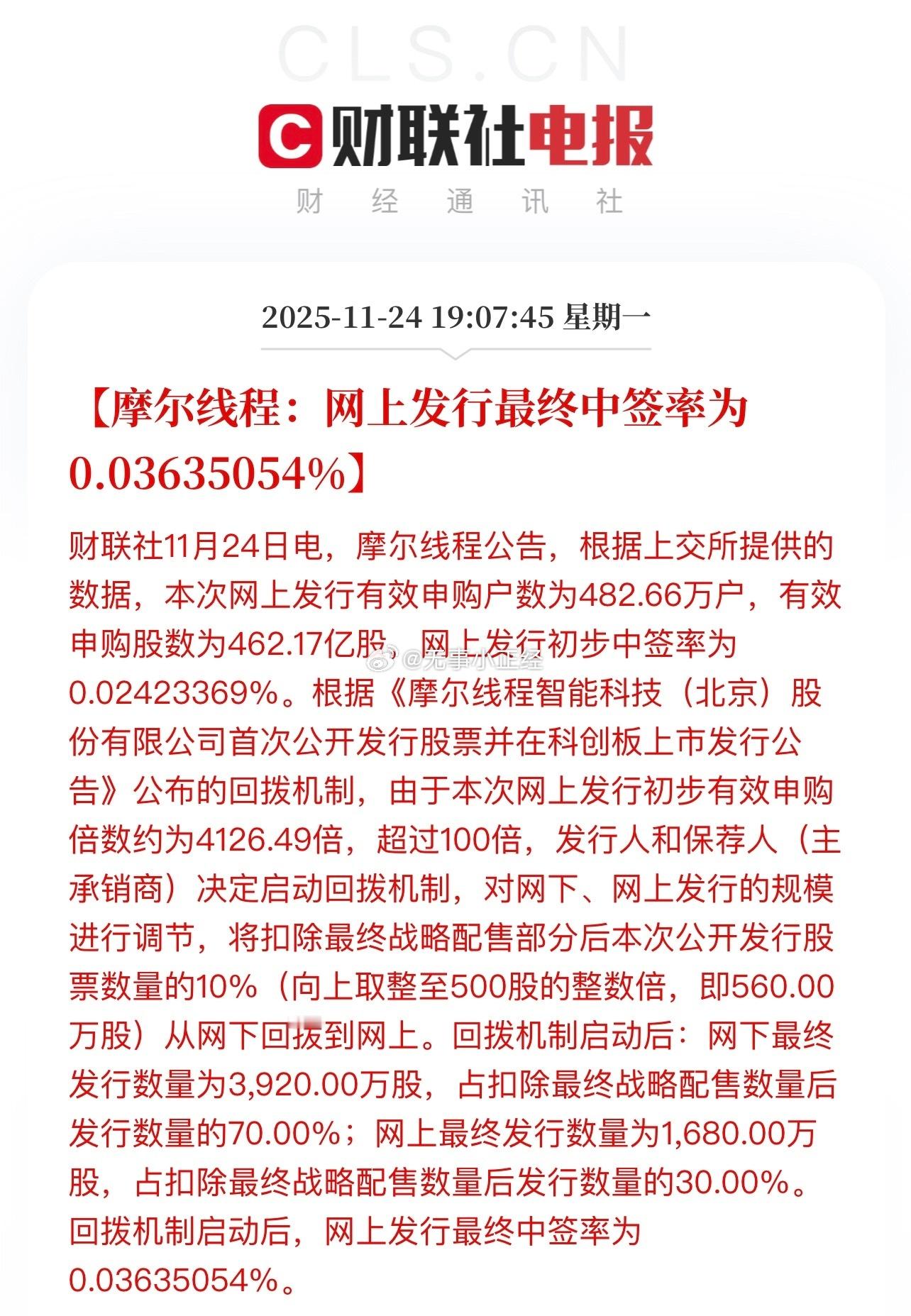 摩尔线程：网上发行最终中签率为0.03635054%保佑我中摩尔线程，我炒股不以